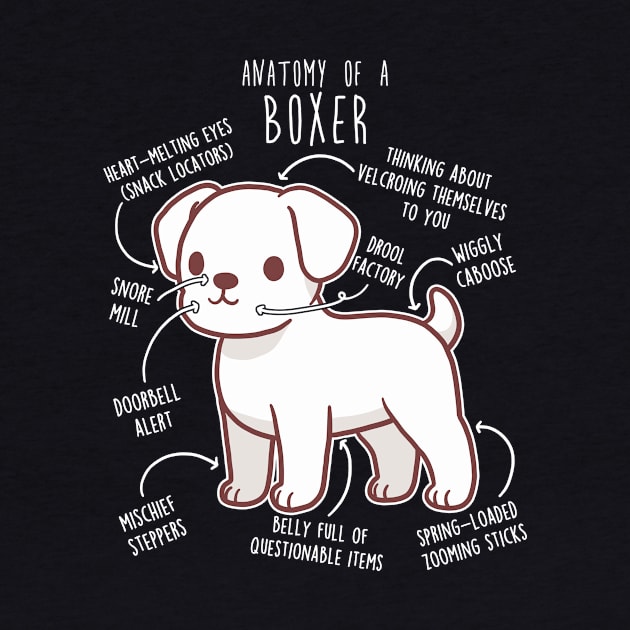 Boxer Dog White Anatomy by Psitta